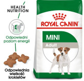 Royal Canin Mini Adult karma sucha dla psów dorosłych, ras małych 2kg