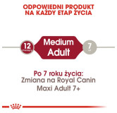 Royal Canin Medium Adult karma sucha dla psów dorosłych, ras średnich 4kg