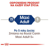 Royal Canin Maxi Adult karma sucha dla psów dorosłych, do 5 roku życia, ras dużych 4kg