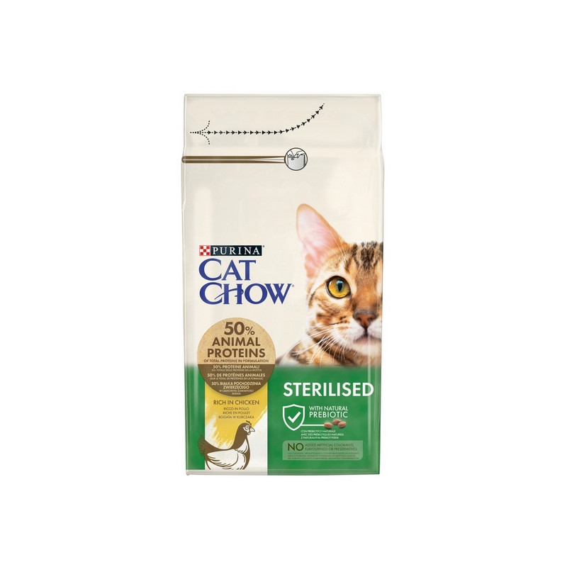 Purina Cat Chow Special Care Sterilised 1,5kg