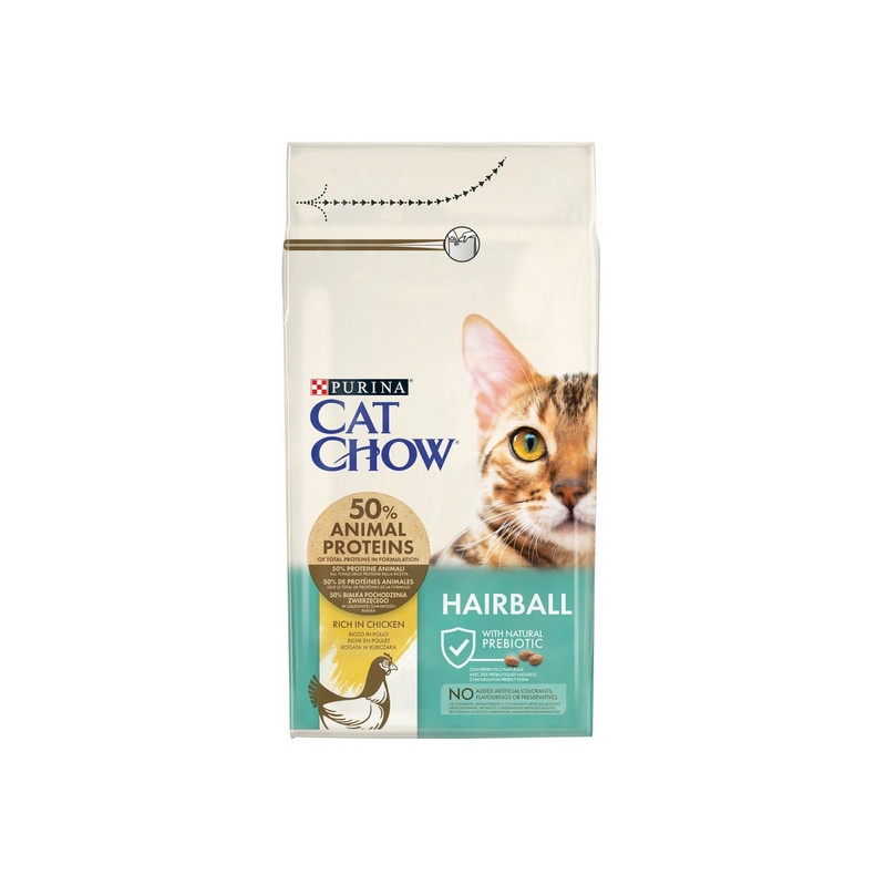 Purina Cat Chow Special Care Hairball Control 1,5kg