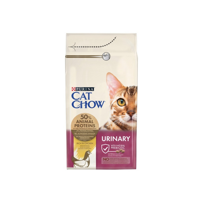 Purina Cat Chow Special Care Urinary Tract Health 1,5kg