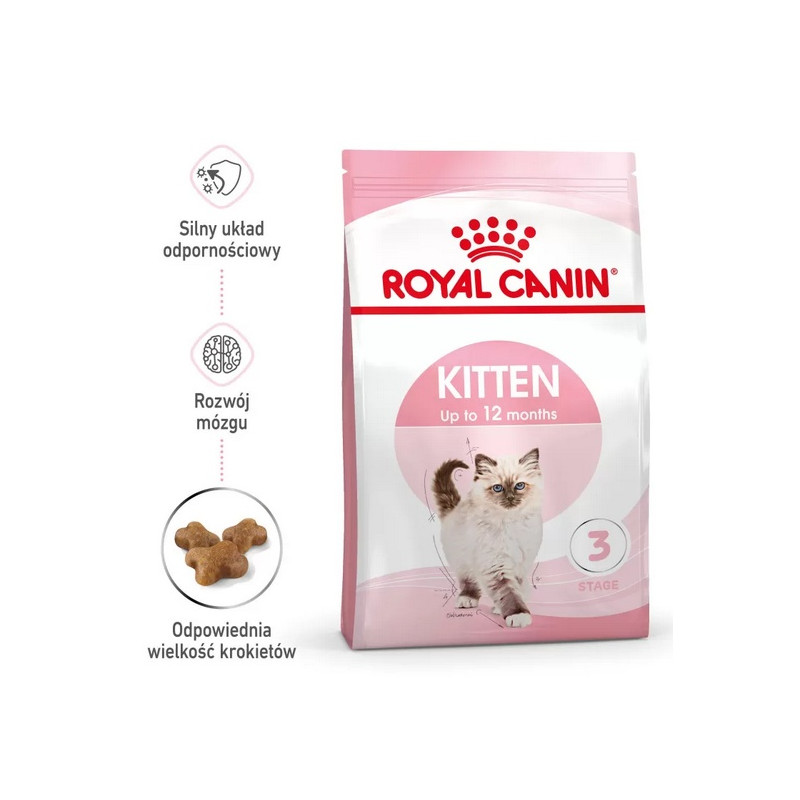 Royal Canin Kitten karma sucha dla kociąt od 4 do 12 miesiąca życia 400g