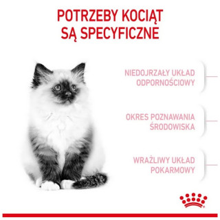 Royal Canin Kitten karma sucha dla kociąt od 4 do 12 miesiąca życia 400g