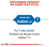 Royal Canin Indoor karma sucha dla kotów dorosłych, przebywających wyłącznie w domu 400g