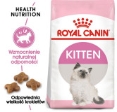 Royal Canin Kitten karma sucha dla kociąt od 4 do 12 miesiąca życia 10kg