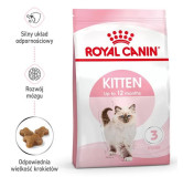 Royal Canin Kitten karma sucha dla kociąt od 4 do 12 miesiąca życia 2kg