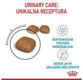 Royal Canin Urinary Care karma sucha dla kotów dorosłych, ochrona dolnych dróg moczowych 2kg