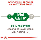 Royal Canin Mini Adult 8+ karma sucha dla psów starszych od 8 do 12 roku życia, ras małych 8kg