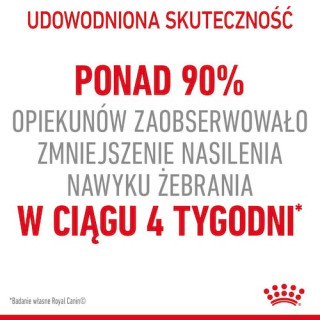 Royal Canin Appetite Control Care karma sucha dla kotów dorosłych, domagających się jedzenia 3,5kg