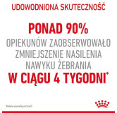 Royal Canin Appetite Control Care karma sucha dla kotów dorosłych, domagających się jedzenia 3,5kg