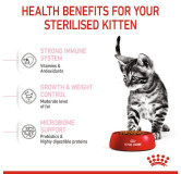 Royal Canin Kitten Sterilised karma sucha dla kociąt od 4 do 12 miesiąca życia, sterylizowanych 400g