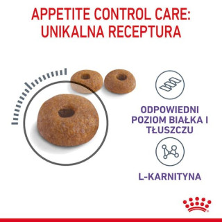 Royal Canin Appetite Control Care karma sucha dla kotów dorosłych, domagających się jedzenia 400g