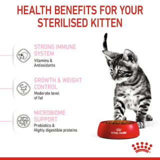 Royal Canin Kitten Sterilised karma sucha dla kociąt od 4 do 12 miesiąca życia, sterylizowanych 2kg