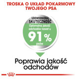 Royal Canin Medium Digestive Care karma sucha dla psów dorosłych, ras średnich o wrażliwym przewodzie pokarmowym 3kg