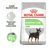 Royal Canin Mini Digestive Care karma sucha dla psów dorosłych, ras małych o wrażliwym przewodzie pokarmowym 8kg