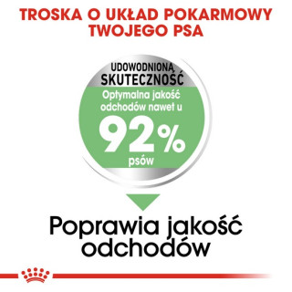 Royal Canin Mini Digestive Care karma sucha dla psów dorosłych, ras małych o wrażliwym przewodzie pokarmowym 3kg