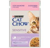 Purina Cat Chow Sensitive Łosoś saszetka 85g