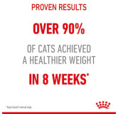 Royal Canin Light Weight Care w galaretce karma mokra dla kotów dorosłych, z tendencją do nadwagi saszetka 85g