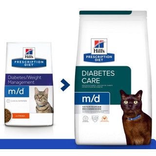 Hill's Prescription Diet m/d Feline 1.5kg