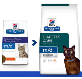 Hill's Prescription Diet m/d Feline 1.5kg