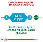 Royal Canin Mini Puppy karma mokra w sosie dla szczeniąt, od 2 do 10 miesiąca życia, ras małych saszetki 4x85g