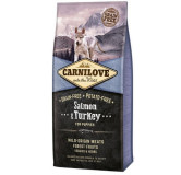 Carnilove Dog Salmon & Turkey Puppy - łosoś i indyk 1,5kg