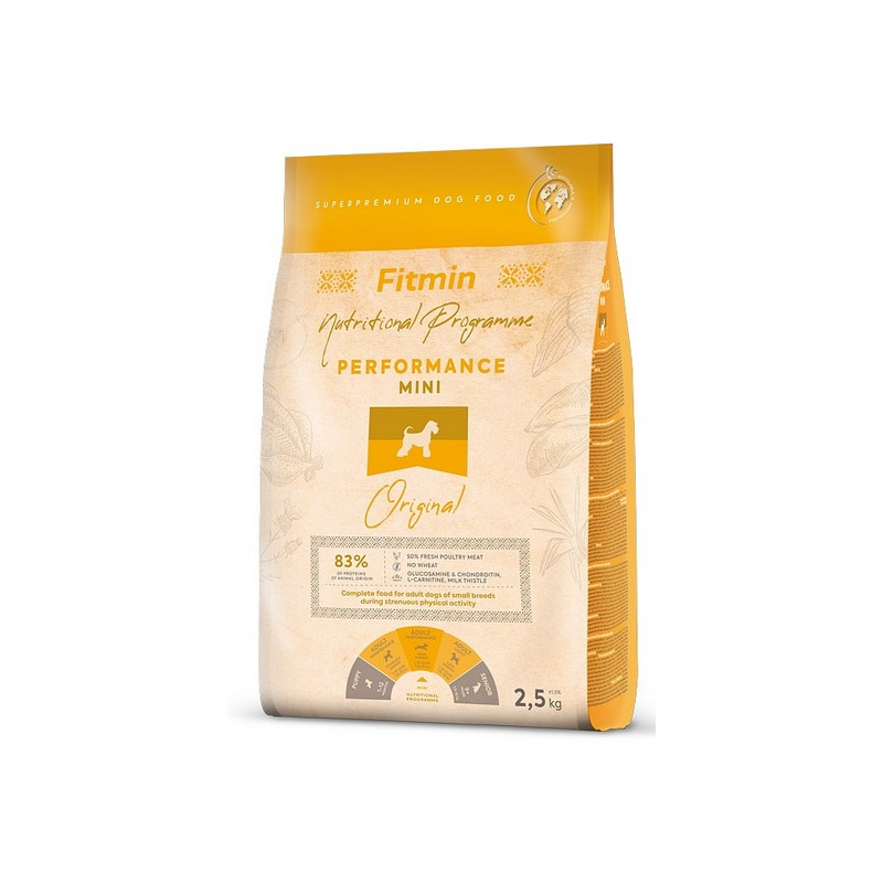 Fitmin Dog Mini Performance 2,5kg