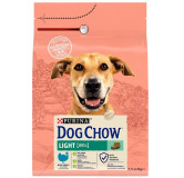 Purina Dog Chow Light Turkey 2,5kg