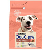 Purina Dog Chow Adult Sensitive Łosoś 2,5kg