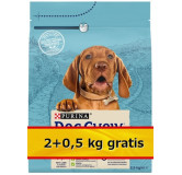 Purina Dog Chow Puppy Jagnięcina 2,5kg (2+0,5kg)