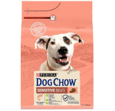 Purina Dog Chow Adult Sensitive Łosoś 2,5kg (2+0,5kg gratis)